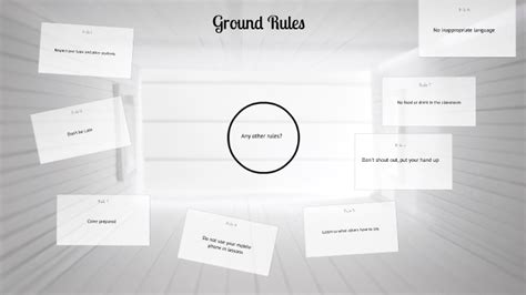 Ground Rules by Ben Macloughlin .